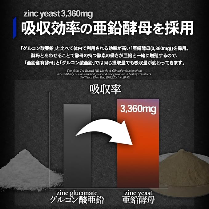 TEXY Testosterone Booster Tongkat Ali Extract Powder Zinc Yeast Bioperine Vitamin D3 Magnesium Selenium - BeesActive Australia