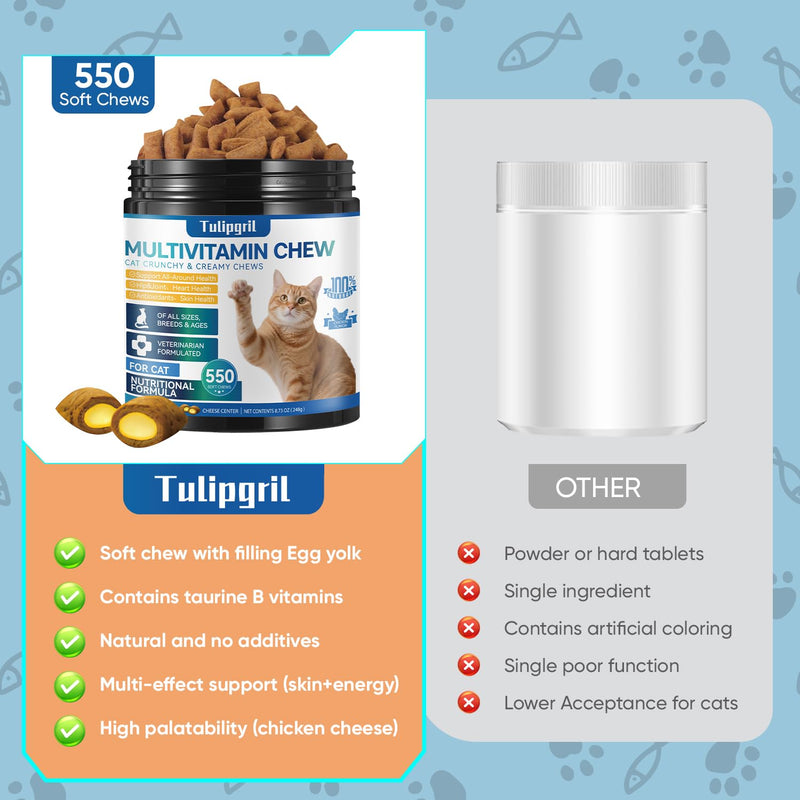 550 Chews Cat Multivitamin with 16 Active Ingredients (Vitamin A, C, B1, B6, D3, Taurine & More) – Supports Coat, Immune, Growth, Digestion, Joints, Poor Condition & Diet Change – for All Cats