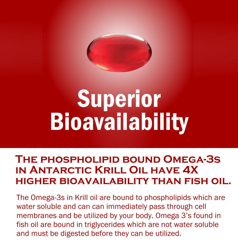 Antarctic Krill Oil Softgels 100% Pure with Omega-3 EPA DHA Astaxanthin 1000mg per Day (2 Softgels). Made in The USA