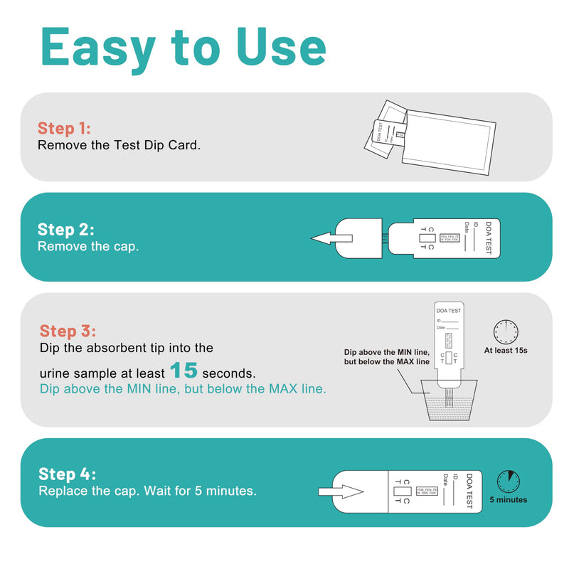 Accurate Fentanyl Single Panel Urine Dip Card, Individually Wrapped, FTY Home Drug Test, Rapid Test Results in 5 Minutes, Highly Sensitive Fentanyl Drug Test kit, 1ng/mL, 5Pack - BeesActive Australia