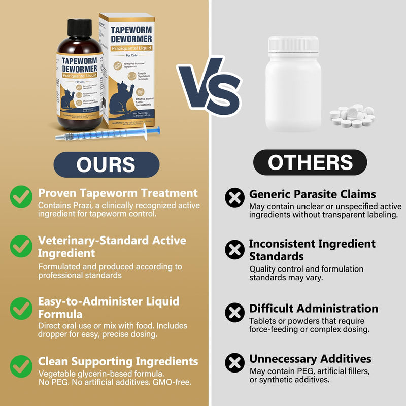 Dewormer for Pets, No More Tapeworms in Cats,Tapeworm Support Liquid Formula, 100 ml, Chicken Flavor