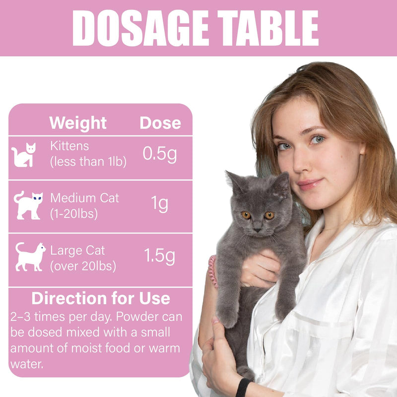 Cat Eye Conjunctivitis Eye Treatment for Cats, Dogs, Livestock and Horses, Pink Eye Solution Safe and Soothing Cat Dog Eye for Infection, Powder Formula, 100g