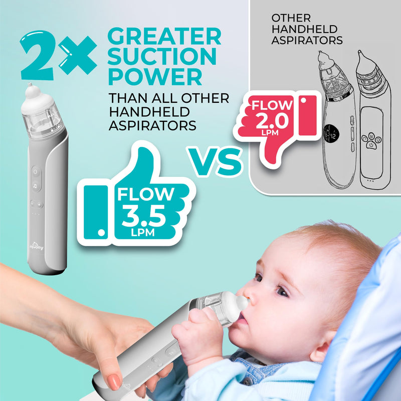 Electric Baby Nasal Aspirator - Nose Sucker Machine for Newborn Infants Toddlers Kids Adults - Automatic Hospital Grade Booger Snot Vacuum Cleaner with 3 Adjustable Suction Levels for Mucus Removal