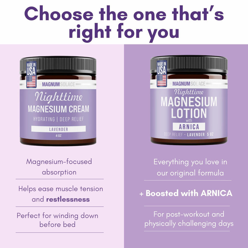 Magnum Solace Nighttime Magnesium Lotion with Arnica – Highly Concentrated Magnesium for Muscles & Joints – Apply to Legs or Feet Before Bed – Skin-Friendly - BeesActive Australia