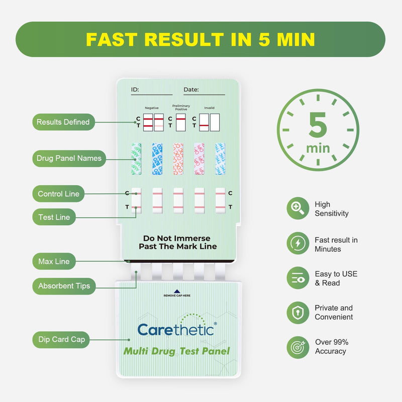 5 Panel Multi Drug Test Kit - Amphetamine, Oxazepam, Cocaine, Marijuana, Morphine - Instant Urine Screen, 5 Pack - BeesActive Australia