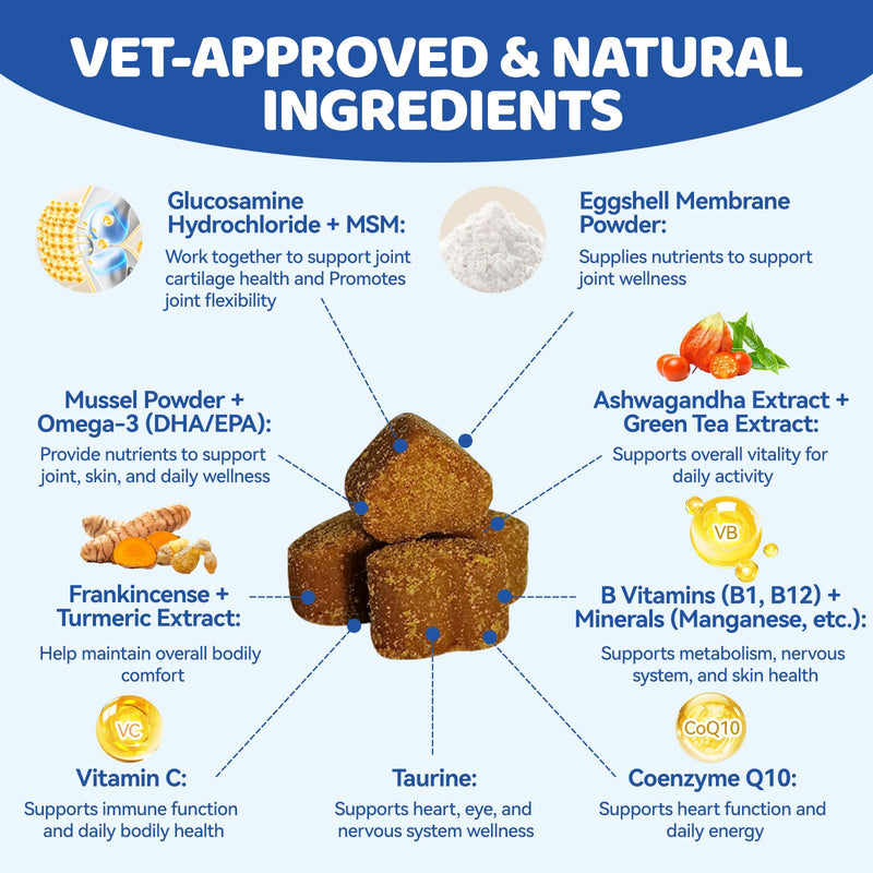 Hip and Joint Supplement for Dog - Glucosamine for Dogs, 25-In-1 Hip and Joint Chews for Dog with MSM,Green Lipped, Turmeric, Yeast, Omega3, Vitamins| Mobility Support for All Ages & Sizes, 200 ct Chicken 200 Count
