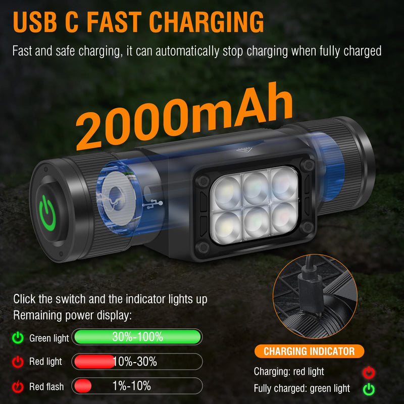 BORUIT HP360 LED Rechargeable Headlamp with White Green Red Light,Super Bright Head Lamp Flashlight,IP67 Waterproof,7 Working Modes,Suitable for Adults Running Camping Hiking Fishing HP360 Headlamp