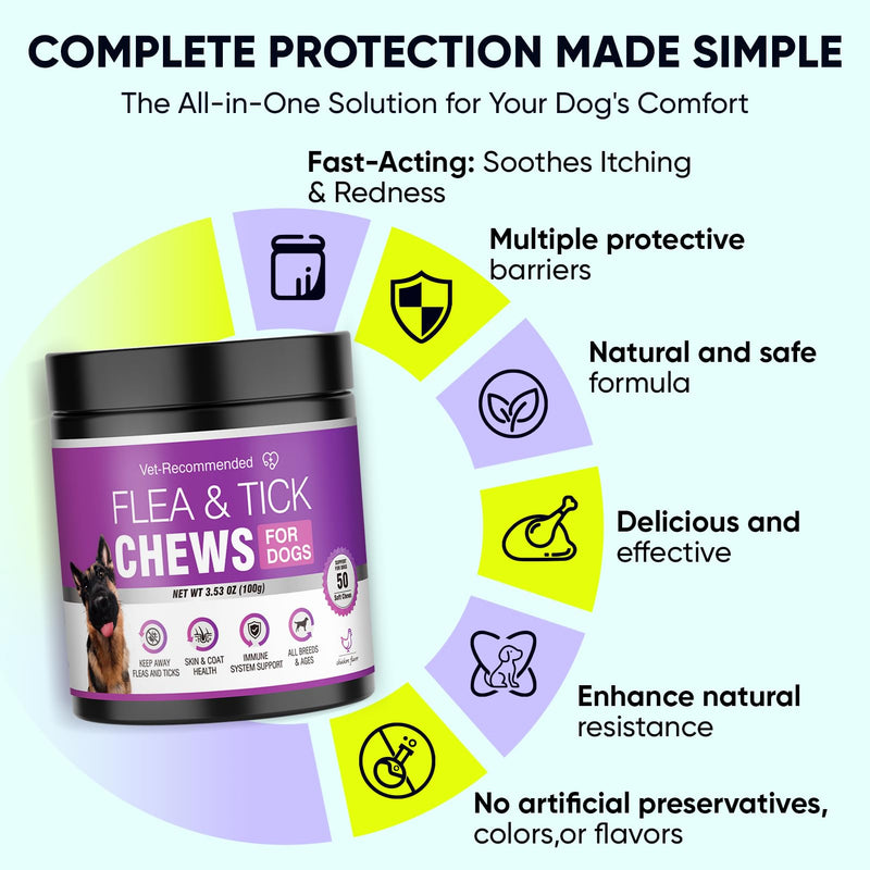 Dog Flea and Tick Treatment Chewable for 50 Count (4 Pack) Pet Control Oral Flea and Tick Chewable Supplement Fleas Ticks Prevention Treats for Puppies Soft 200 Chews All Breeds Ages Chicken Flavor