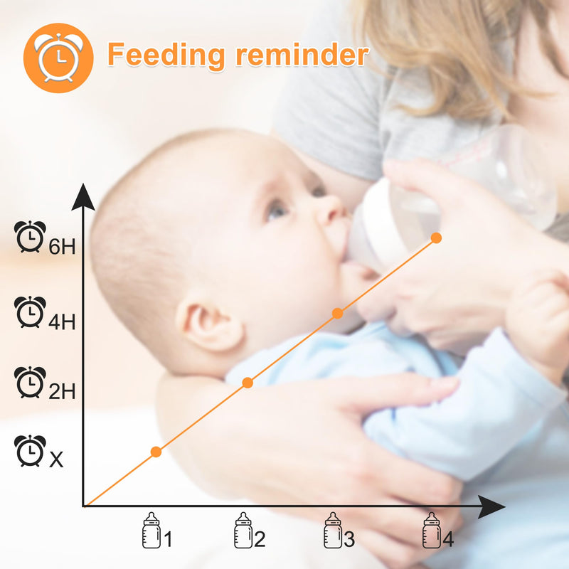5'' Screen Video Baby Monitor with Camera and Audio, 4000mAh Baby Monitor No WiFi Remote Pan-Tilt-Zoom VOX, Two-Way Talk, Infrared Night Vision, Temperature Display, Alarm 8 Lullabies 1000ft - BeesActive Australia