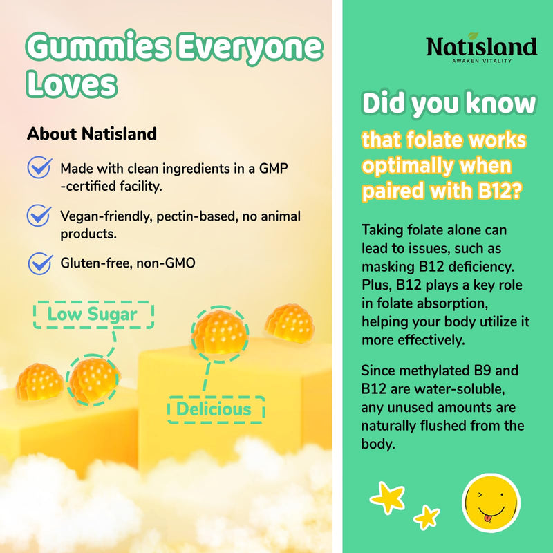Methylfolate Gummies, L-Methylfolate & Methyl B12, Active Folate Supplement, Bioactive Vitamin B9 & Vitamin B12 Supplement, Gluten Free, Non-GMO, 120 Count
