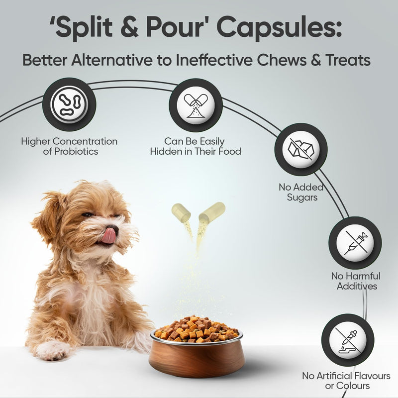 Probiotics for Dogs - Added Prebiotics & Digestive Enzymes - Dog Probiotics for Gut Health, Allergies & Immunity Breeds - Dog Digestive Supplements - 120 'Split & Pour' Capsules