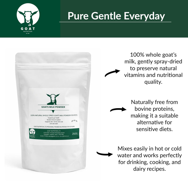 GOAT NUTRITION Est. 1981 Whole Dried Goats’ Milk Powder 250g | Natural Goat Milk Supplement for Dogs & Puppies | Rich Creamy Taste & Natural Vitamins | Resealable Pouch