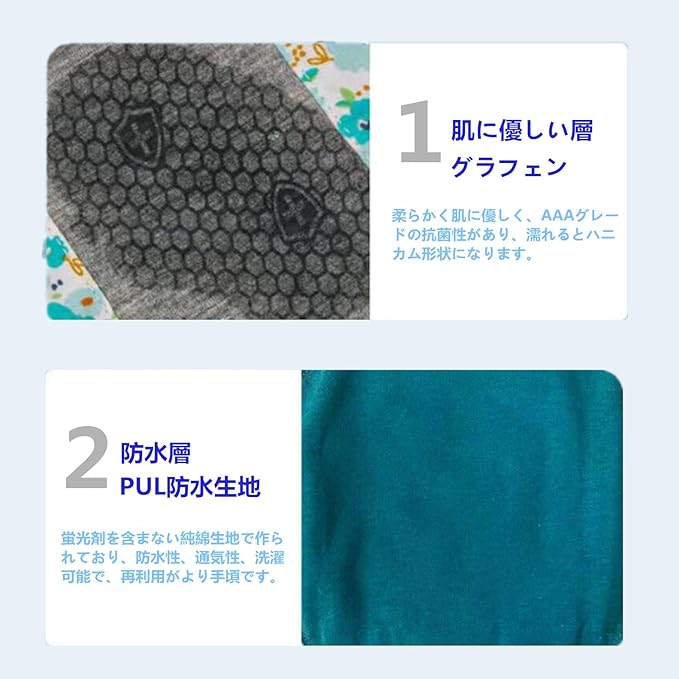 DEEYOTA Cloth Napkins, Menstrual Liner, Cotton, Snap Included, Reusable, Set of 3, 100% Cotton, Panty Liner, Washable, Waterproof Cloth, Sanitary Napkins, Sanitary Supplies, Storage Bag Included -  Australia
