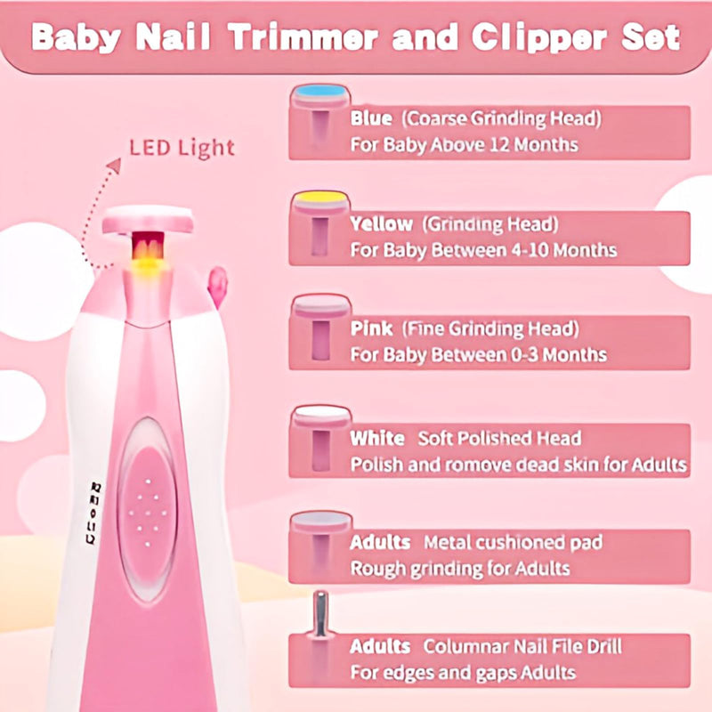 Qunlions life Baby Grooming Kit, Infant Safety Care Set with Hair Brush Comb Nail Clipper Nasal Aspirator,Baby Essentials Kit for Newborn Girls Boys, Pink-24- in-1 Pink 24 in 1 - BeesActive Australia