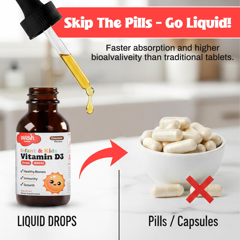 Kids Vitamin D Drops for Infants, Baby Vitamin D Drops for Bone Health, Immunity & Growth, Vitamin D3 Liquid Drops for Toddlers, Easy Absorption, 2 x 30ml Bottles