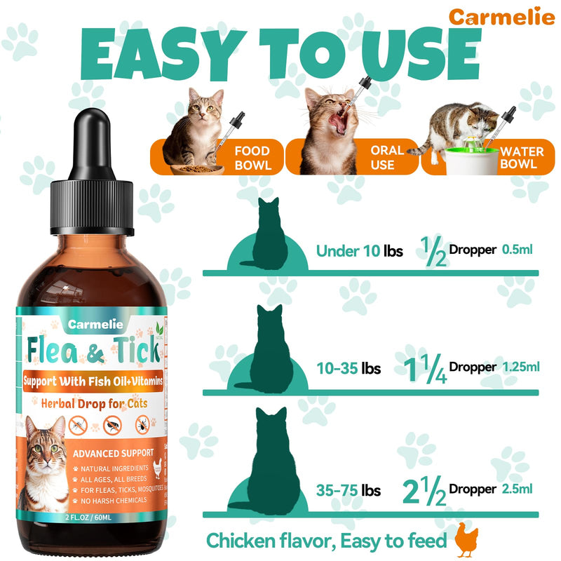 Flea and Tick Support for Cats & Natural Yeast Relief for Dogs, Natural Liquid Drops for All Breeds, Kittens to Senior Cat