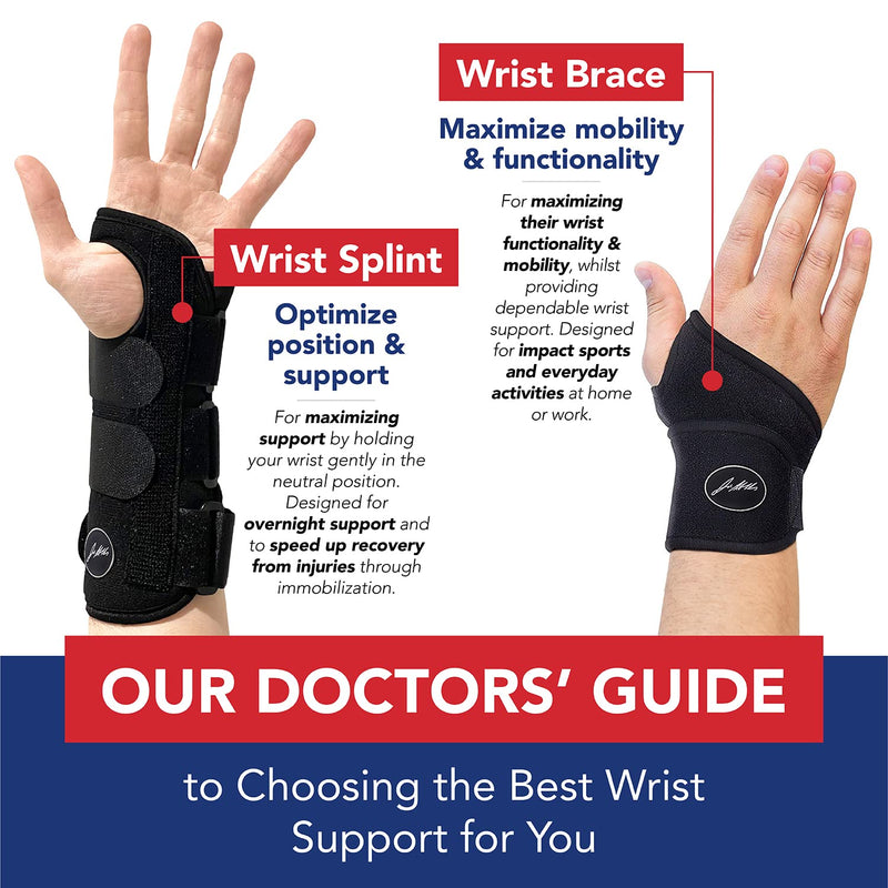Dr. Arthritis Doctor Developed Copper Wrist Brace/Wrap for Carpal Tunnel Support, Wrist Splint Brace -F.D.A. Medical Device & Doctor Handbook-Night Support for Women Men-Right & Left hands (Single) Single (R or L) - BeesActive Australia