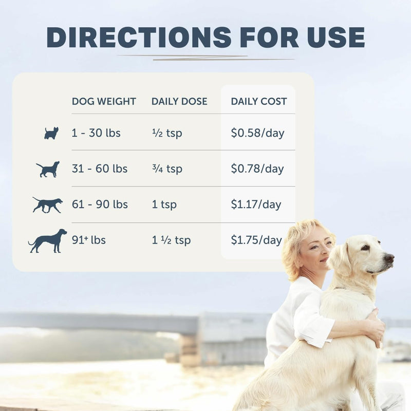 Seven Shrooms - Organic Mushroom Supplement for Dogs - Veterinarian Formulated Whole Mushroom Extract