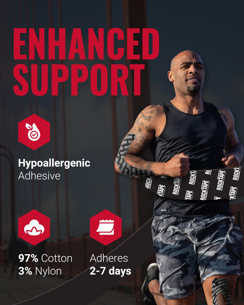 RockTape Extra Sticky Kinesiology Tape - Athletic Tape for Muscle Pain Relief, Injury Recovery - Microscopic Skin Lifting & Decompression - Sweat & Water Resistant Logo Black - BeesActive Australia