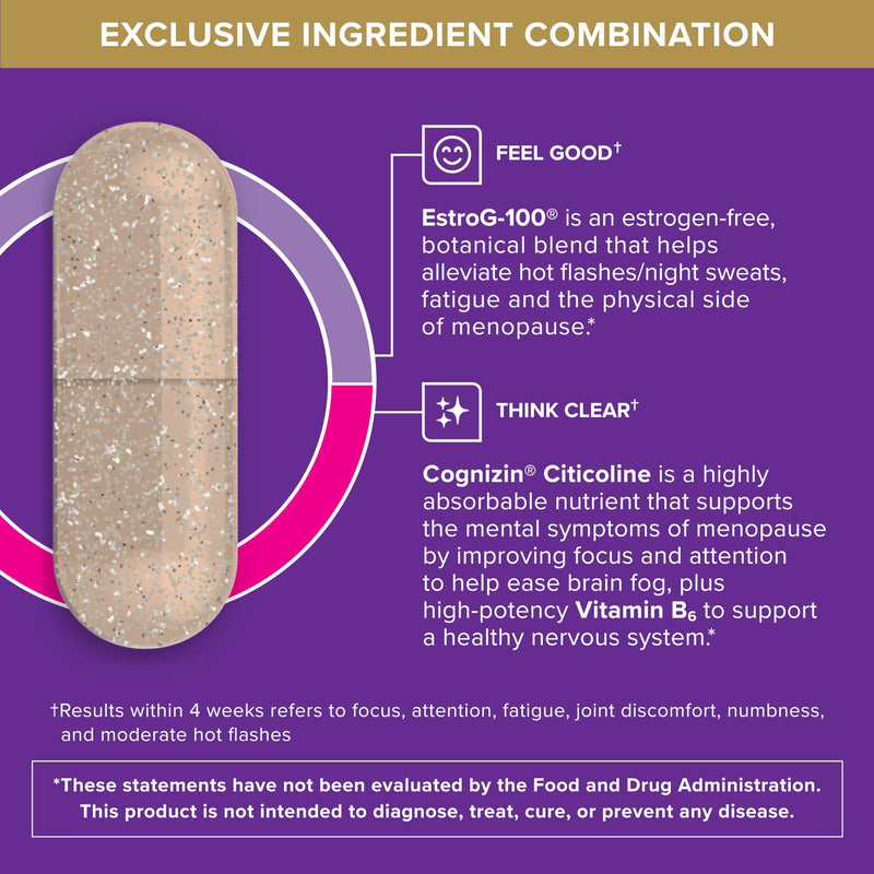 Qunol Menopause Relief +B6 Capsules, Peri to Post, Results in 4 Weeks, 60ct | Hormone Free Support for Fatigue, Brain Fog, Hot Flashes, Night Sweats, Mood Swings, Sleep Disturbances & Joint Discomfort