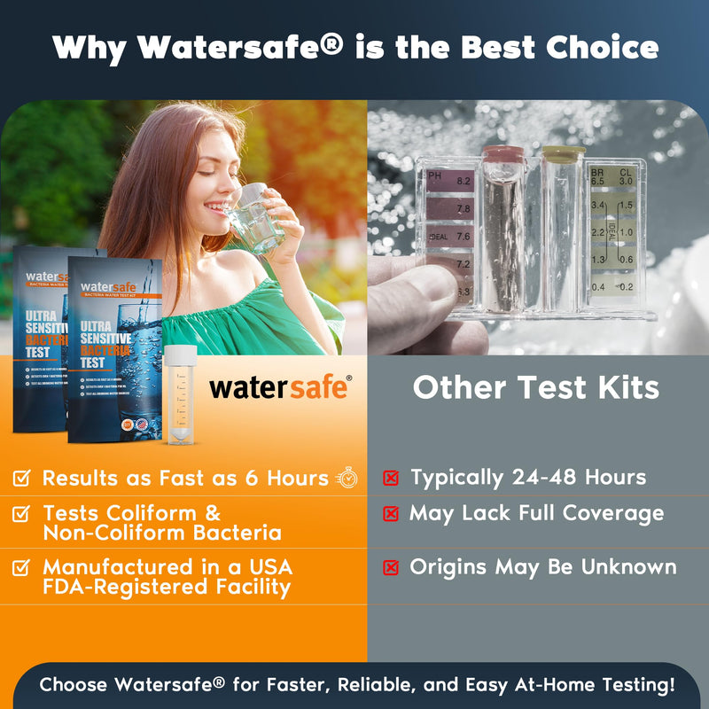 Watersafe® Bacteria Water Test Kit – USA-Made – Results as Fast as 6 Hours – Detects Coliform (Inc. E. coli) & Non-Coliform Bacteria in Drinking, Well & Tap Water – Lab-Quality Testing – 1 Pack