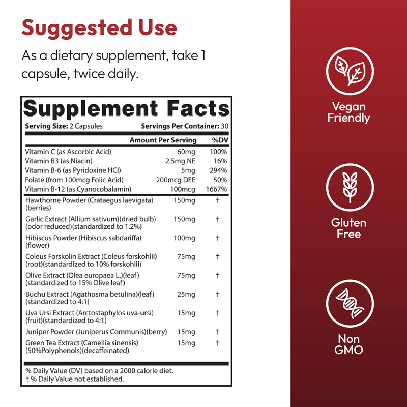 Justified Laboratories Blood Balance - 60 Capsules - Advanced Circulatory Support Formula with a Blend of Herbs & Vitamins - 30 Servings