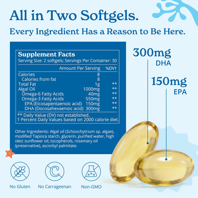 Calgee Algae Omega 3 Supplement, 450mg DHA & EPA, Carrageenan-Free & Sorbitol-Free, Vegan Softgels, Third-Party Tested, Plant-Based Fish Oil Alternative, Non-GMO, 60 Count 60 Softgels