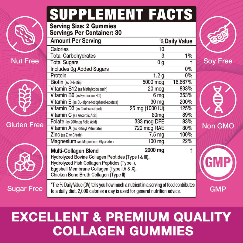 2-Pack Collagen Gummies for Women & Men - with Biotin, Vitamin C, & Zinc for Skin Radiance, Hair Growth, Strong Nails, & Joint Support, 120 Count 2pack