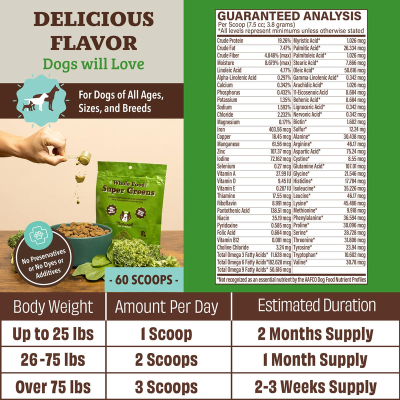 Natural Dog Company Dog Food Topper, Super Greens Dog Multivitamin Powder, Dog Vitamins and Supplements, Boost Immunity & Digestion, Dog Wellness Granules, Nutrient-Rich Food Topper for Dogs, 8 oz Super Greens Multivitamin - PawsPlanet Australia
