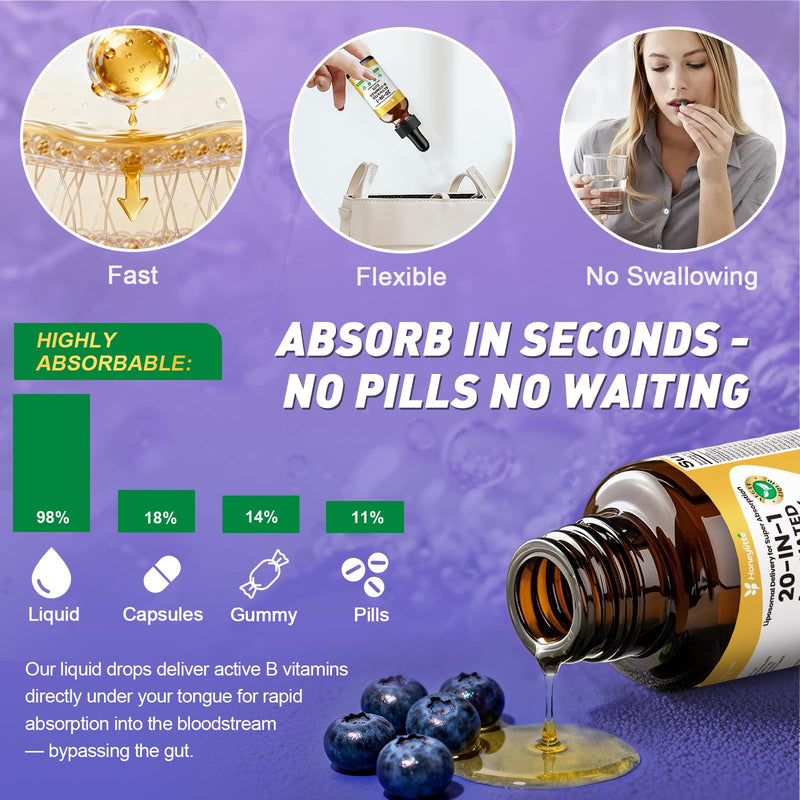 Liquid B Complex with 4000mcg Methylcobalamin B12 – Ultra Absorbable Vitamin B Complex for Energy – Active B1 B2 B3 B5 B6 B12 + Folate – Vegan Friendly (2FL OZ) 2 Bottles 4 Fl Oz (Pack of 1)