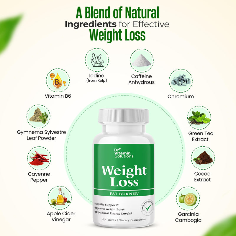 Fat Burner for Women and Men - Thermogenic Weight Loss Diet Aid | Appetite Suppressant, Metabolism Booster, Belly Fat Support, Green Tea, Garcinia Cambogia, Chromium, Non-GMO, 60 Tablets 60 Count (Pack of 1)