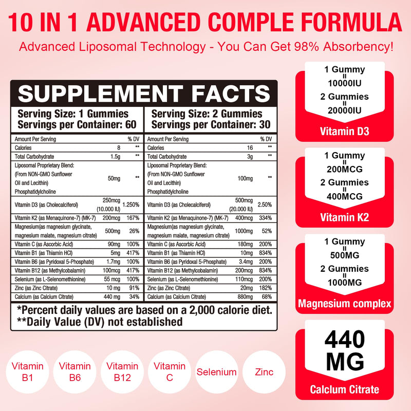 2 Pack Liposomal Vitamin 20,000IU D3 + 400mcg K2 Supplment,Complex Magnesium Glycinate, Malate & Citrate, Calcium, Zinc, Rich In Vitamins B & C, Stress Relief, Relaxation & Bone Support for Adults 60 Count (Pack of 2)