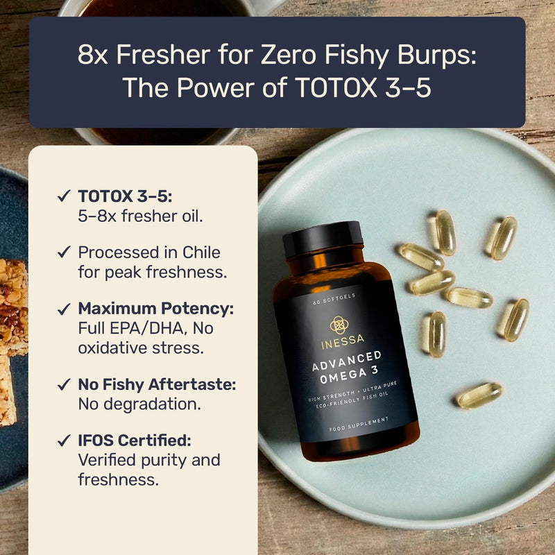 Omega 3 Fish Oil 1200mg (480mg EPA/360mg DHA per Capsule) High Strength, Ultra Pure, Eco Friendly 60 Capsules, 2 Months Supply. GMP & Friends of The Sea Certification
