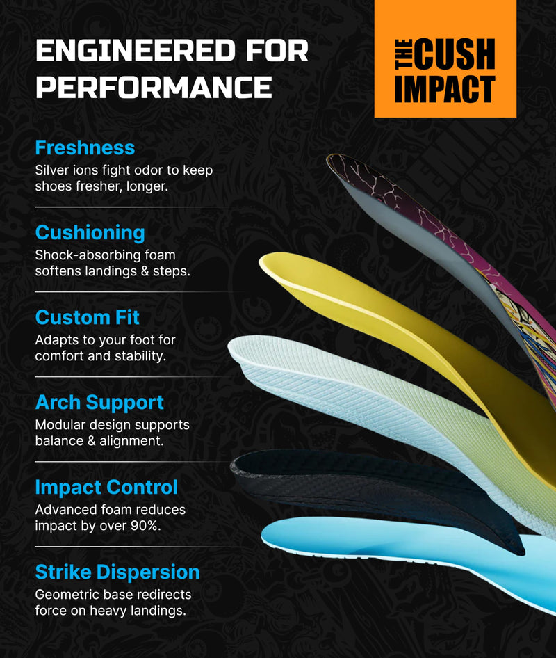 Remind Insoles Cush | Shoe Inserts for Mid-High Arch Support | Ski Boot, Snowboarding & Skateboarding | Walking & Running | Lightweight Comfort | Reflexology | Mens Size 11-11.5 Reflexology (Classic) - BeesActive Australia