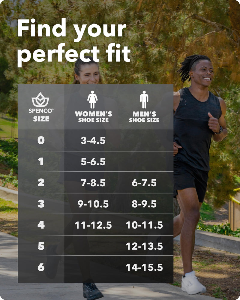 Spenco Total Support Max Shoe Insoles(FSA&HSA Eligible)Orthotic Metatarsal Arch Support Inserts, Absorbs Shock,Reduces Over-Pronation,Conforms to Foot, Deep Heel Cup Women's 11-12.5.5/Men's 10-11.5 Women's 11-12.5/Men's 10-11.5 - BeesActive Australia