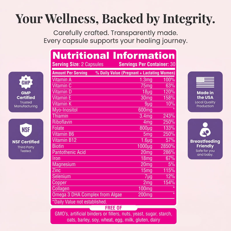 Align & Shine Postnatal Vitamins for Women - DHA, Iron, Folate, Vitamin B12 & Myo-Inositol | Postpartum Recovery - Breastfeeding Friendly - 1 Month Supply (60 Capsules)