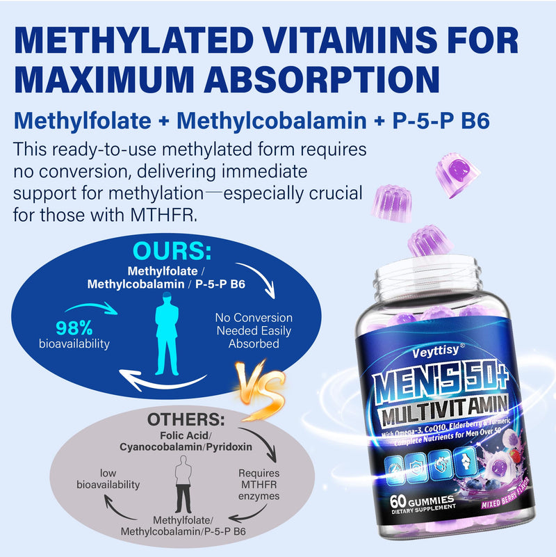 Sugar Free Multivitamin Gummies for Men 50 plus - Methylated Multivitamin | with Omega-3, CoQ10, Elderberry & Turmeric - Gentle on The Stomach, Vegan, Non-GMO, Gluten-Free, 60 Gummies Mixed Berries 60 Count (Pack of 1)