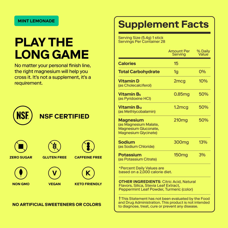 MAGNA Electrolytes Powder Drink Mix for Hydration, Energy & Focus Support (7 Servings, Mint Lemonade) 7 Servings