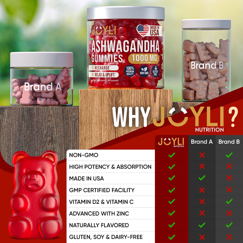 [2 Pack] Ashwagandha Gummies for Women & Men — Natural Soothing Gummies with Pure Ashwagandha Root Extract Vitamin C Zinc — Ashwagandha Supplements for Focus & Rest — 120 Sugar Free Chews 60 Count (Pack of 2)