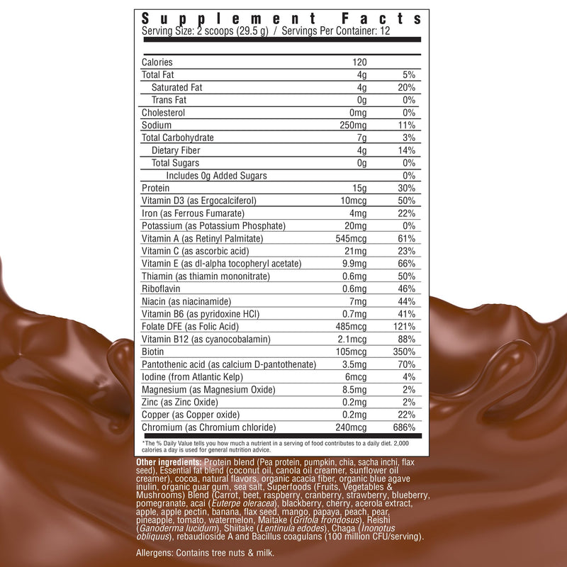 Country Farms All-in-One Super Shake Meal Replacement 15g Plant Protein Dietary Supplement with Superfoods, Vitamins, Probiotics and Prebiotics, 12 Servings, Chocolate, 12.48 Oz