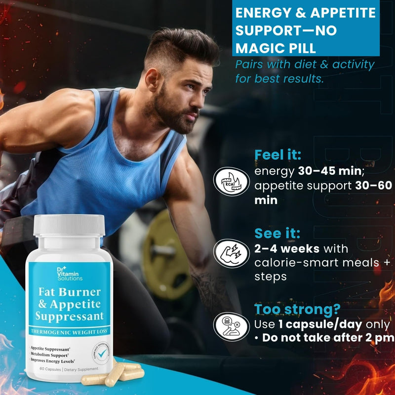 Fat Burner for Women & Men, Appetite Suppressant Weight Loss Pills Belly | Thermogenic Diet Pills, Metabolism Booster, Glucomannan, Green Tea Extract, 60 Capsules 2 Month Supply, Non-GMO, Made in USA 60 Count
