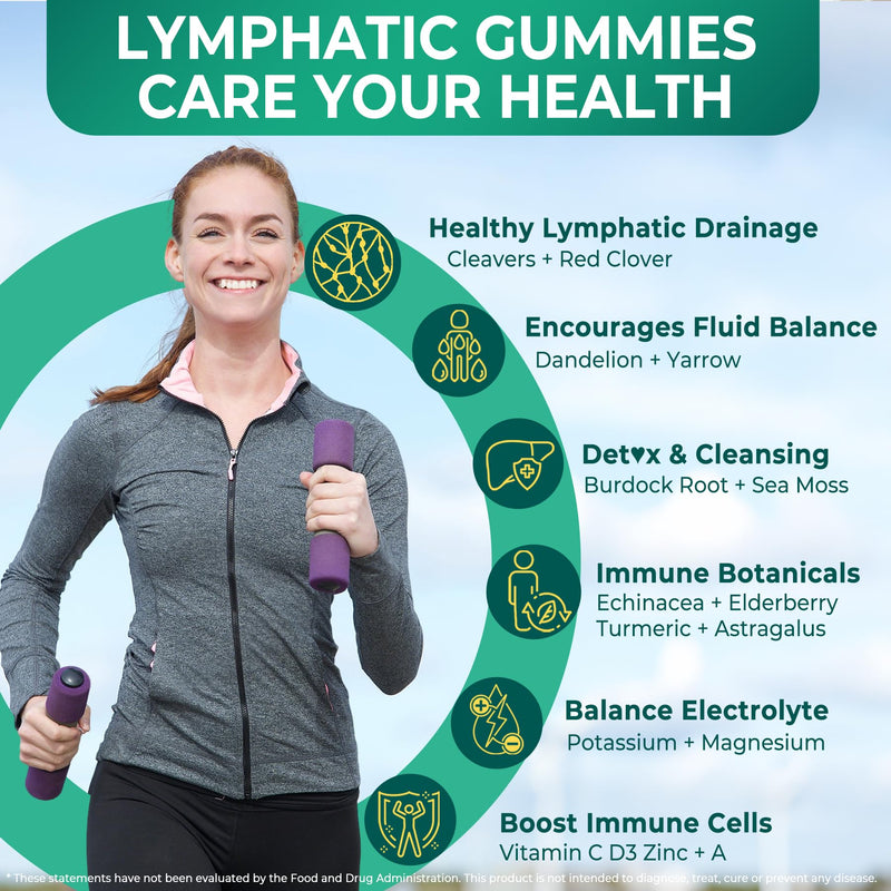 Liposomal Lymphatic Drainage Supplements Gummies, 16-IN-1 Lymph & Immune System Blend with Echinacea, Burdock Root, Dandelion, Cleavers, Vitamin A C D3 Zinc, Potassium Magnesium for Cleanse, 120cts
