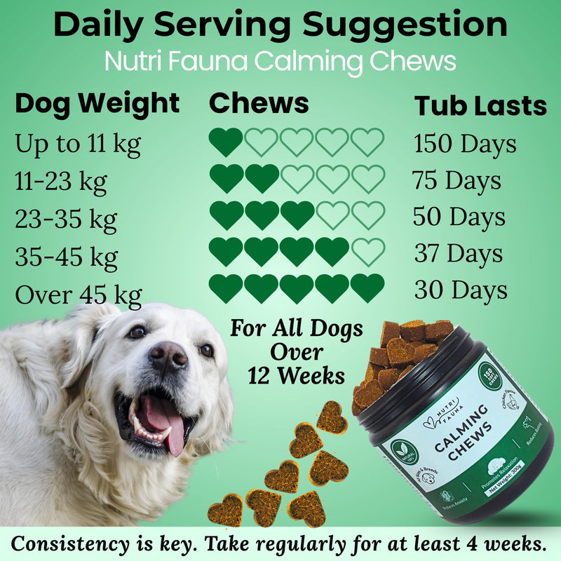 Nutri Fauna Calming Chews for Dogs – 150 Natural Soft Chews – Calming Dog Treats - Dog Anxiety Relief – Tasty Chicken Flavor – Relaxation for All Breeds – 300g