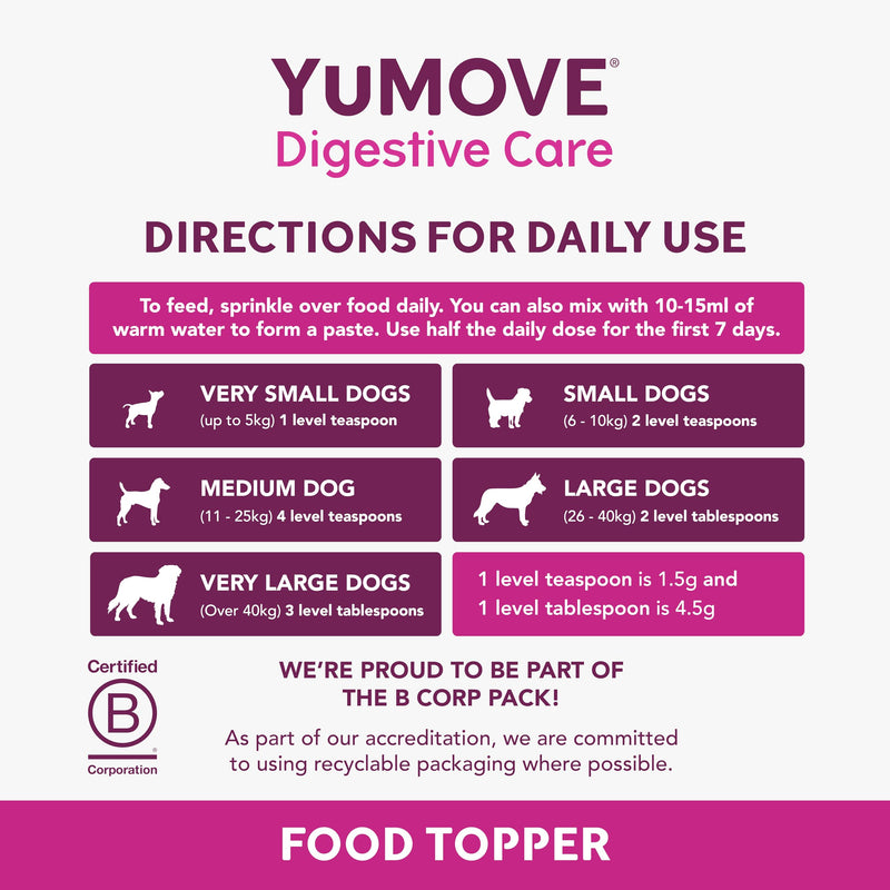 YuMOVE Digestive Care & Fibre, Dog Pre and Probiotic Supplement for Gut Health, Digestive and Anal Glande Support, All Ages and Breeds with Sensitive Digestion, 180g