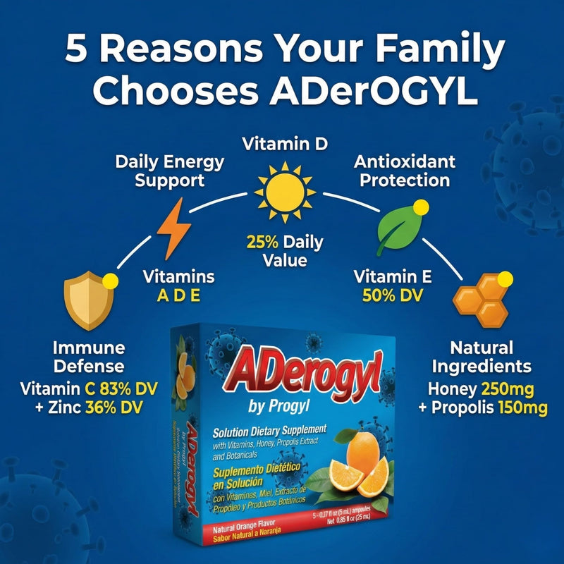Aderogyl Oral Liquid Vitamins with A, C, D, E, Zinc, Bee Honey, Propolis, and Botanical Extracts with Orange Flavor - Immune Support Supplement - Includes 5 Ampoules