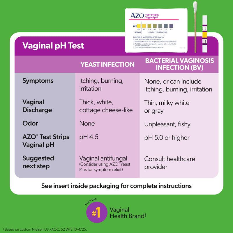 AZO Urinary Tract Infection (UTI) Test Strip + Vaginal pH Test Kit, Fast & Accurate Results, from The #1 Most Trusted Brand, FSA/HSA Eligible Pack of 1 - BeesActive Australia