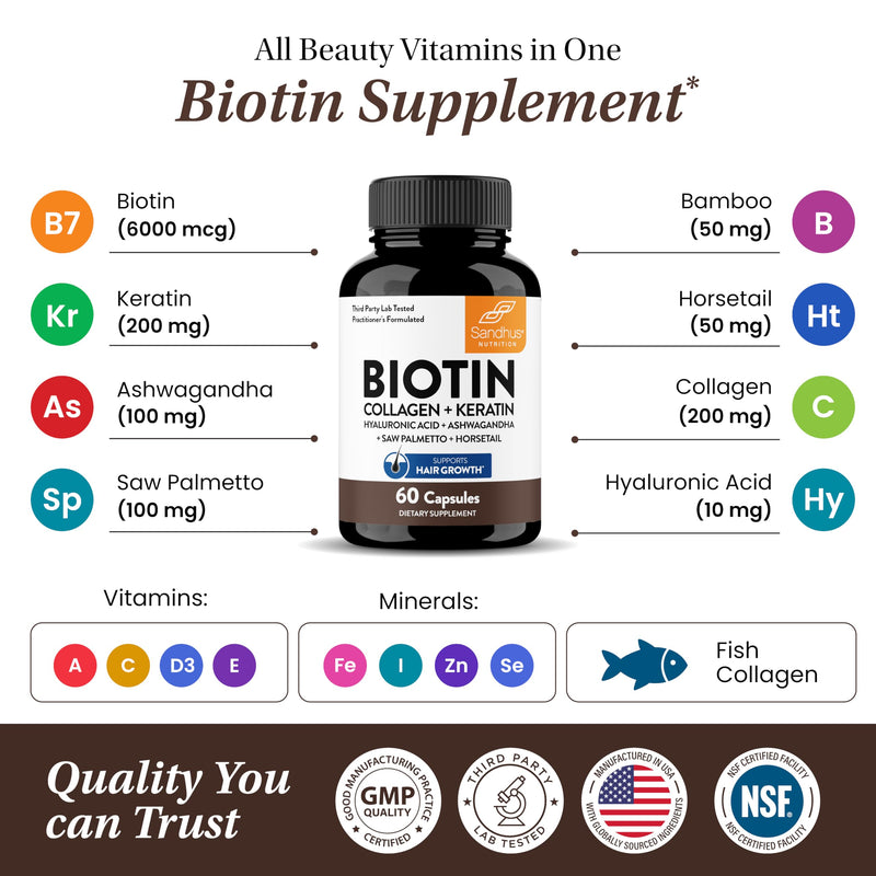Biotin 6000mcg Collagen Keratin Hair Skin Nails Supplement, 60 Count | Hair Vitamins With Fish Collagen Hydrolyzed Keratin Hyaluronic Acid MSM Bamboo Extract, For Women & Men, USA Made By Sandhus #1 Hair Vitamins 60 Count (Pack of 1)