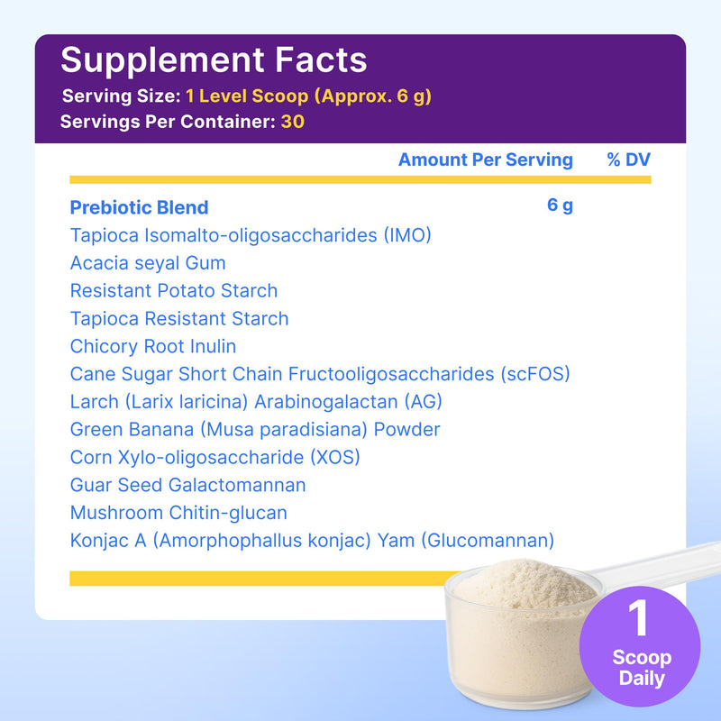 InnovixLabs Prebiotic Fiber Powder for Digestive & Gut Health (6.4oz, 180g) | High Fiber Supplement for Women & Men, Sugar-Free W/ Chicory Root Acacia Fiber, Inulin & Soluble Fibers, Vegan, 30-Day Supply