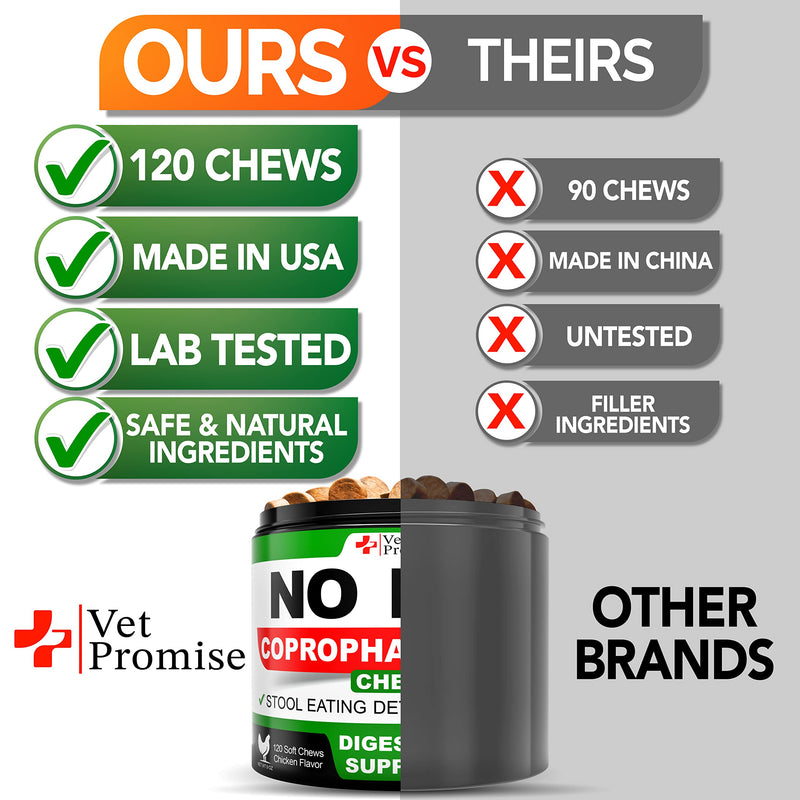 Vet Promise No Poo Chews for Dogs - Coprophagia Stool Eating Deterrent for Dogs - Prevent Dog from Eating Poop - Stop Eating Poop - Probiotics & Digestive Enzymes Supplement - Made in USA Probiotic No Poo Treats No Poo Treats - 120 Ct - BeesActive Australia