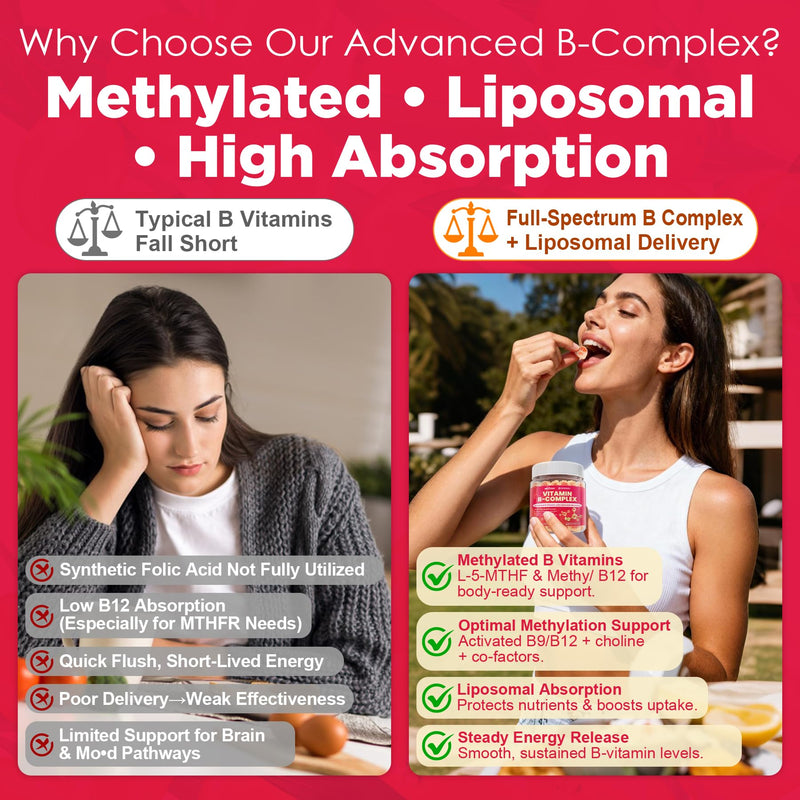 Methylated Vitamin B Complex Gummies for Women & Men, High Dose 2000 mcg Methyl B12, Liposomal Super All B Vitamins Methylfolate, B1, B2, B3, B5, B6, B7, Vitamin C, Choline for Energy, Focus, 60Counts 60 Count (Pack of 1)